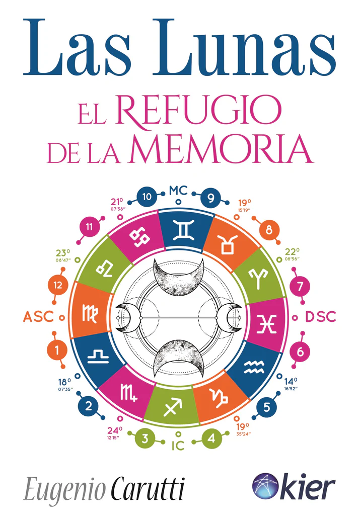 Las Lunas, el refugio de la memoria – Eugenio Carutti