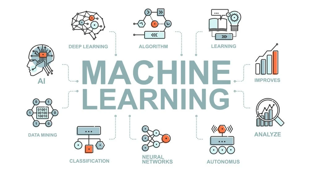 Libros de Inteligencia Artificial para aprender Machine Learning desde cero